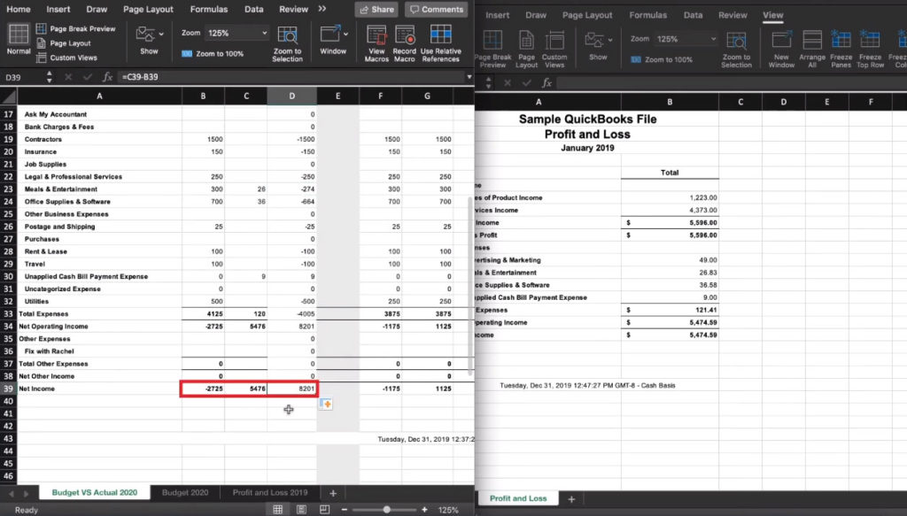 Comparing line items in our budget, in the example we have more net income than projected.