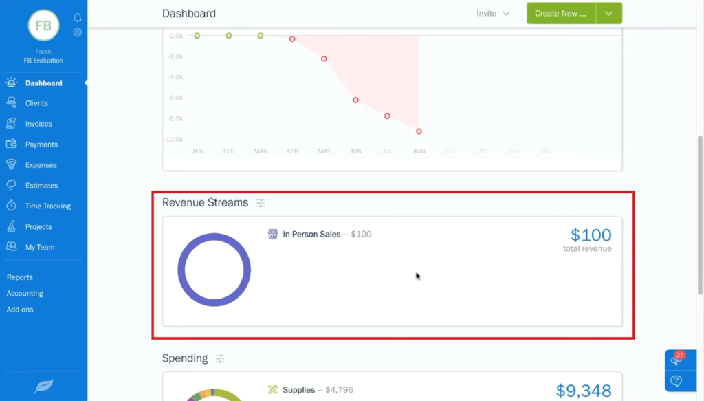 Freshbooks dashboard Revenue Streams