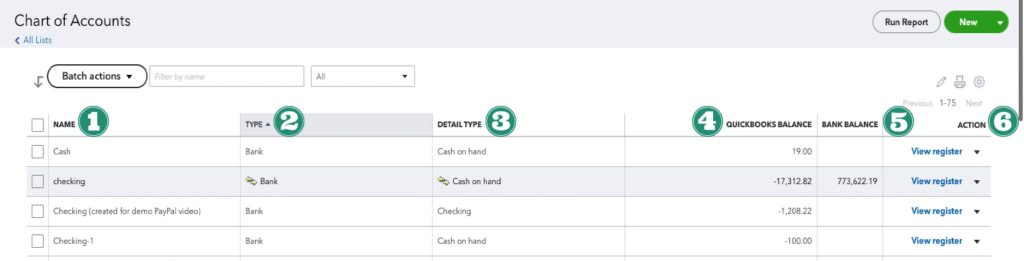 What you'll find in the QBO chart of accounts